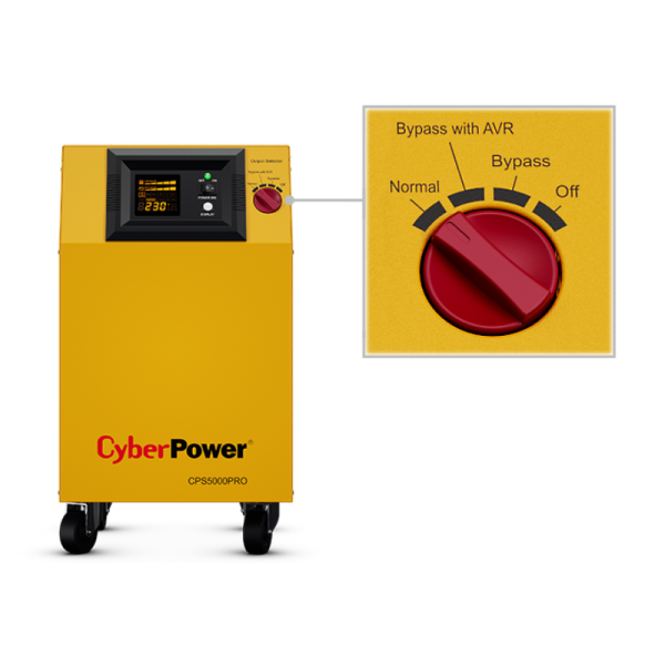 Инвертор Cyber Power серия CPS 7500 PRO
