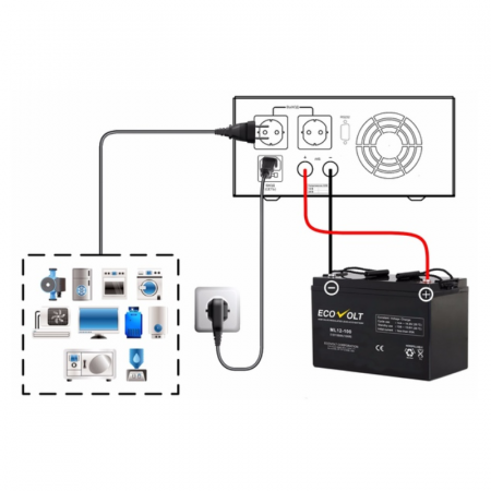 Инвертор Ecovolt SMART 612